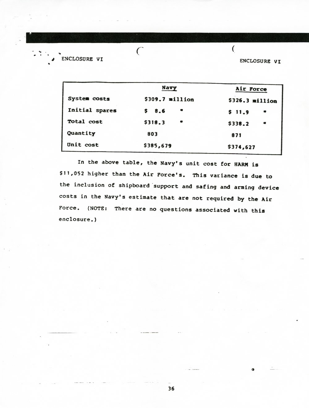 July 23rd 1984 GAL Report-6